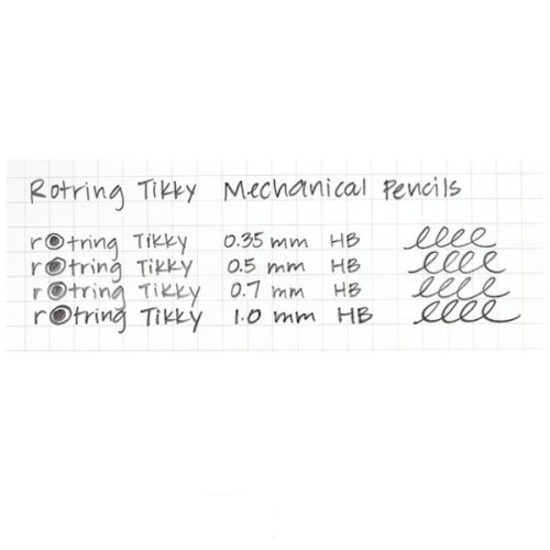 Олівець механічний Rotring Drawing TIKKY Black PCL 0,5 (R1904700)