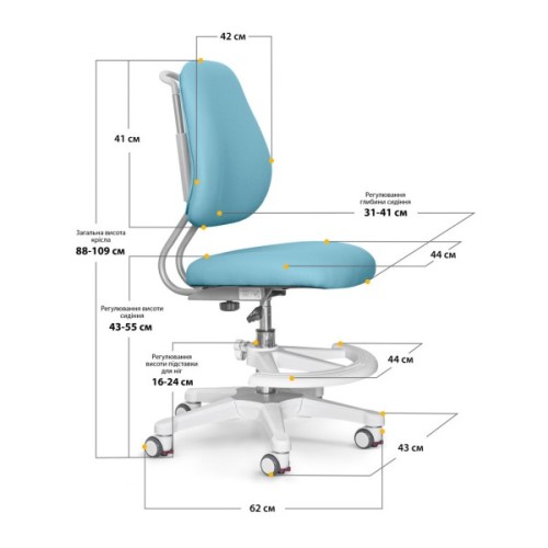 Дитяче крісло ErgoKids Mio Ergo Lite Blue (Y-507 Lite KBL)