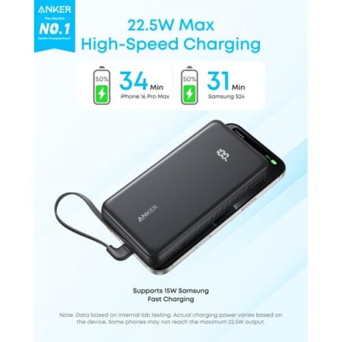 Батарея універсальна Anker 20000mAh 22.5W Built-In USB-C Cable Black (A110EH11)