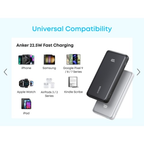 Батарея універсальна Anker 20000mAh 22.5W Built-In USB-C Cable Black (A110EH11)