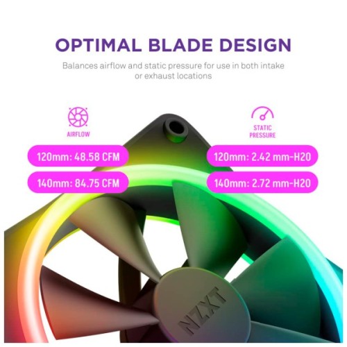 Кулер до корпусу NZXT F140RGB Duo (RF-D14DF-B1)