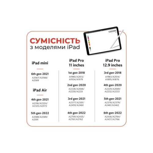 Стилус AirOn AirSens white for iPad (6126755813230)