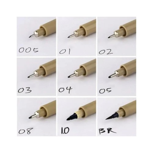 Лайнер Sakura Pigma Micron (0.8) 0,5 мм Чорний у блістері (8712079441593)