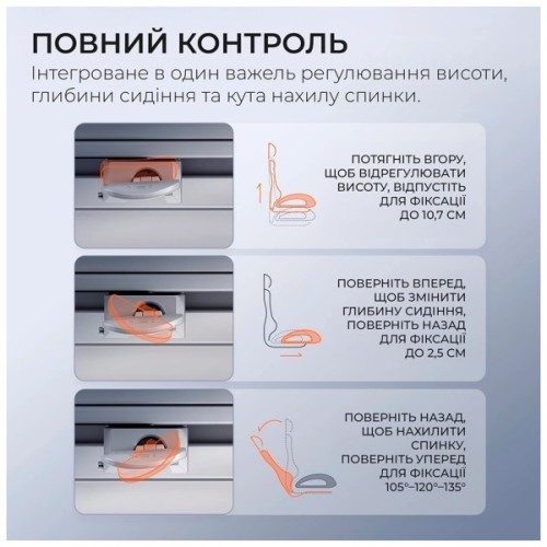 Офісне крісло Sihoo DORO C300 Pro Mesh Black (DORO-C300-PRO-M101)