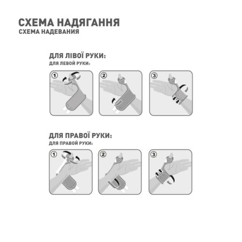 Бандаж MedTextile Бандаж на промінезапясний суглоб з фіксацією пальця, (4820137292958)