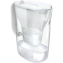 Фільтр-глечик Brita Style Essential MXPro 2.4л + 2 картриджа білий (1057795)