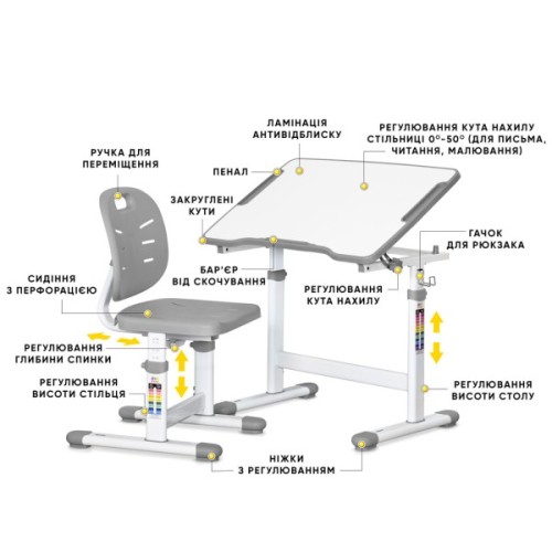 Парта зі стільцем Evo-kids Ergo Grey (Evo-03 Ergo G)