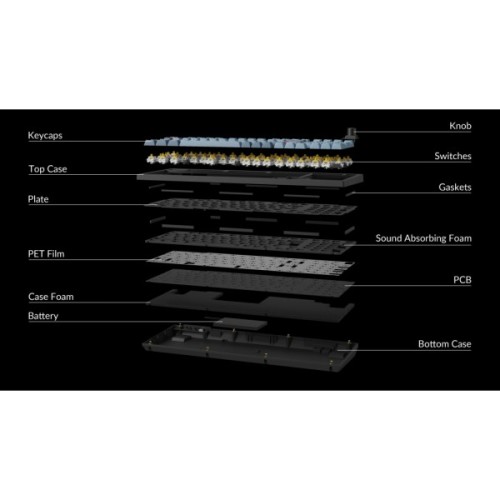 Клавіатура Keychron V5 Max Gateron Jupiter Red Knob Hot-Swap QMK Wireless/Bluetooth/USB-А UA Black (V5M-D1-UA)
