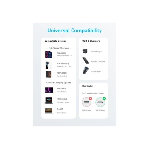 Дата кабель USB-C to USB-C 0.9m 322 Black Anker (A81F5G11)