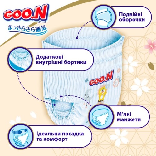 Підгузки GOO.N Premium Soft Трусики 12-17 кг Розмір 5 XL 36 шт (F1010101-158)