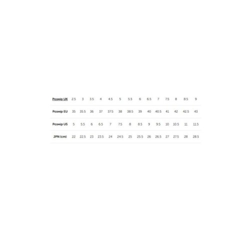 Сандалі Merrell Speed Fusion Web RMX Wmn tan rose - 36 - морквяний (036.1634)