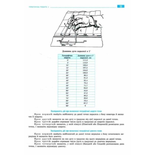 Робочий зошит Географія 11 клас. Для практичних робіт - О.Г. Стадник, Г.Д. Довгань Ранок (9786170971456)