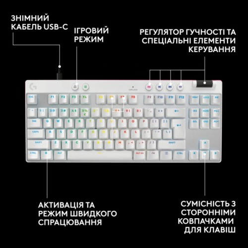 Клавіатура Logitech G PRO X TKL Rapid Linear USB UA White (920-013242)