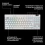 Клавіатура Logitech G PRO X TKL Rapid Linear USB UA White (920-013242)