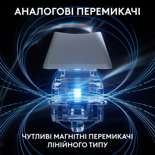 Клавіатура Logitech G PRO X TKL Rapid Linear USB UA White (920-013242)