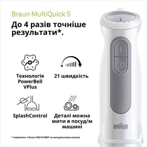 Блендер Braun MQ 50236 MWH