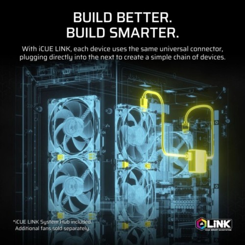 Система рідинного охолодження Corsair iCUE LINK TITAN 360 RX RGB White (CW-9061021-WW)