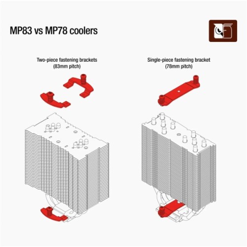 Установчий комплект Noctua SBDL-041