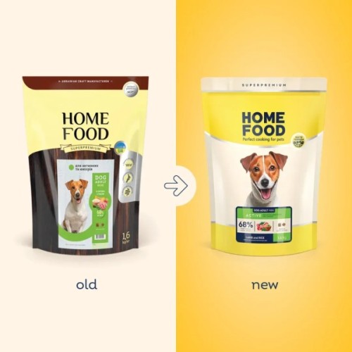 Сухий корм для собак Home Food ADULT MINI Low-grain For active adult and junior з ягням та рисом 1.6 кг (4820235020422)