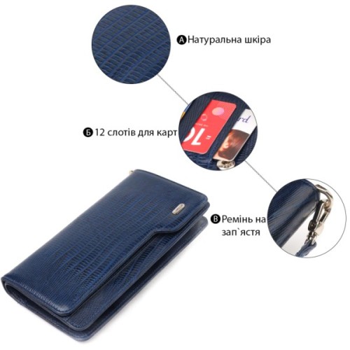 Портмоне Canpellini З натуральної шкіри Синє (21542)