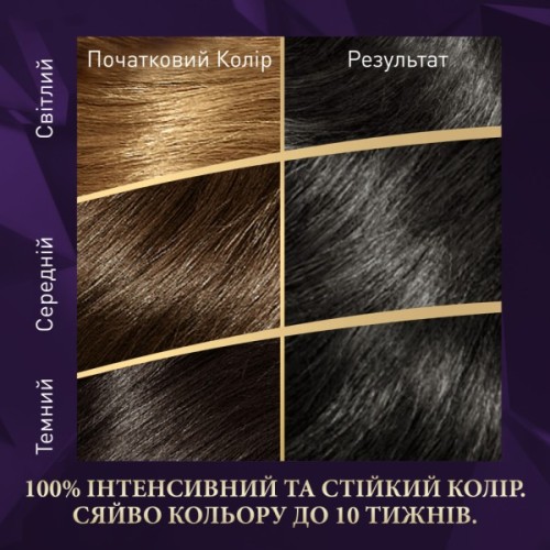 Фарба для волосся Wella Color Perfect 1/0 Чорний (4064666598253)