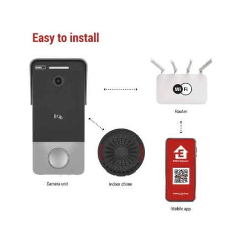 Дверний дзвінок EMOS H4033 IP-20PoE Wi-Fi (H4033)