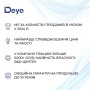 Сонячний інвертор Deye SUN-60K-SG02HP3-EU-EM6 WiFi, 60кВт 3ф (SUN-60K-SG02HP3-EU-EM6)