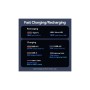 Батарея універсальна Vention 10000mAh 22.5W 3A PD, Built-in USB-C+Lightning Cables, Black (FHOB0)