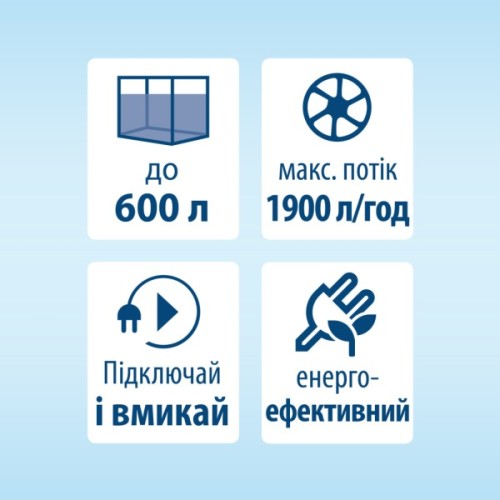 Фільтр для акваріума Tetra External EX 1500 Plus (4004218302785)