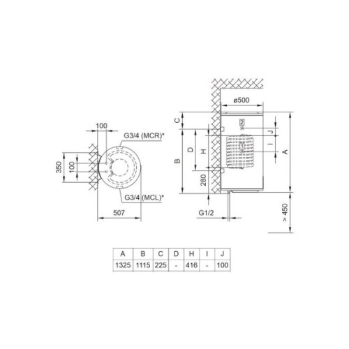 Бойлер TIKI Econ ES150 (ех-GBF150SMV9) (700160)