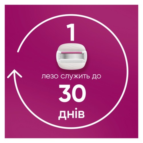 Змінні касети Gillette Venus PRO ComfortGlide Sugarberry Scented 6 шт. + Чохол (8700216969253)