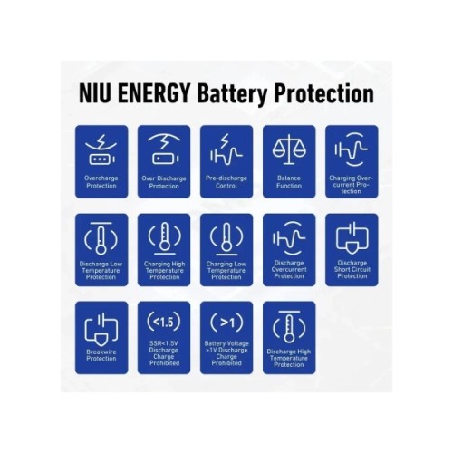 Електросамокат NIU KQi1 Sport Black 9" (K12342B1E11)