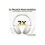 Навушники Ugreen HP205 Studio Max2 White (45017)