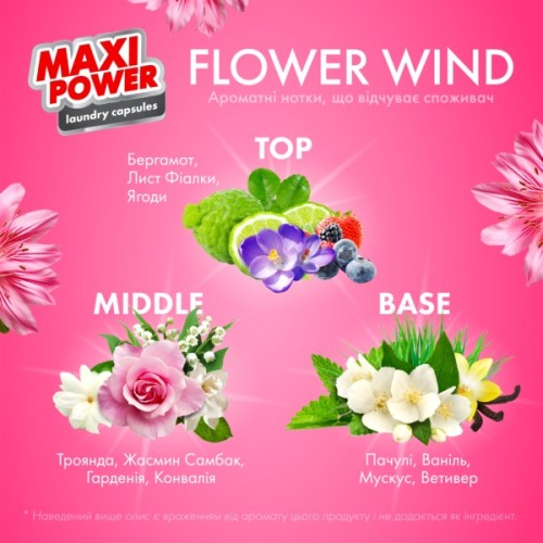 Капсули для прання Maxi Power Flower Wind 11 шт. (4823098414988)