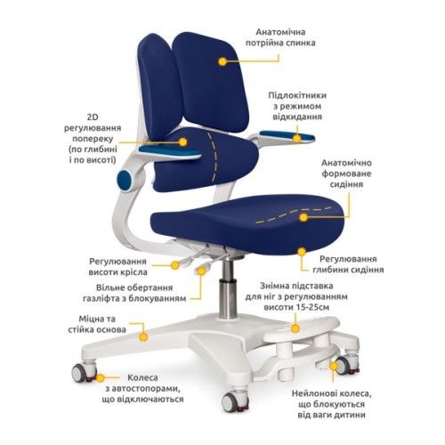 Дитяче крісло Mealux Trident Dark Blue (Y-617 DB)