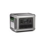 Зарядна станція ALLPOWERS R2500 2500W 2016Wh (R2500)