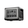 Зарядна станція ALLPOWERS R2500 2500W 2016Wh (R2500)