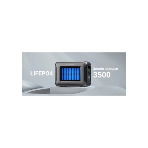 Зарядна станція ALLPOWERS R2500 2500W 2016Wh (R2500)