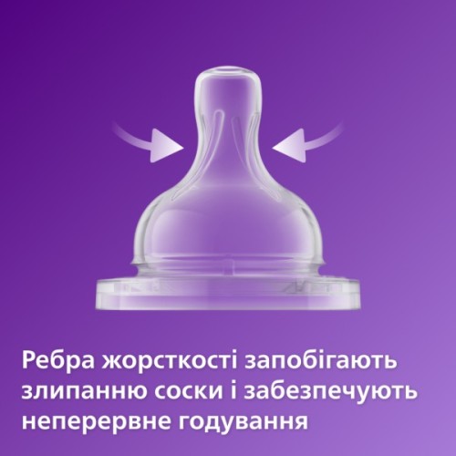 Пляшечка для годування Philips AVENT Анти-колік 330 мл (SCY106/01)