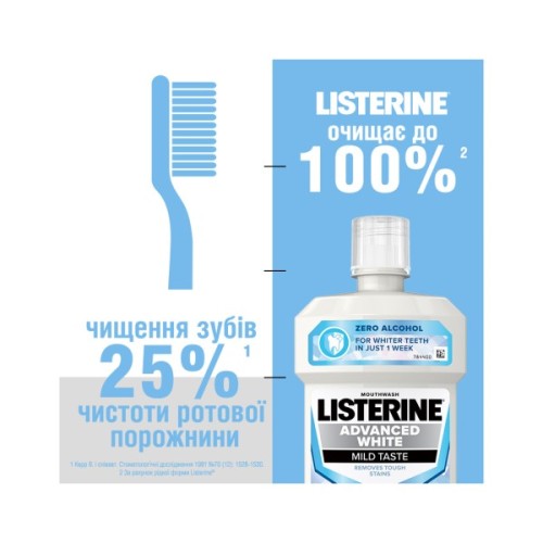 Ополіскувач для порожнини рота Listerine Ультравідбілювання М'який смак 500 мл (3574661491776/3574661491875)
