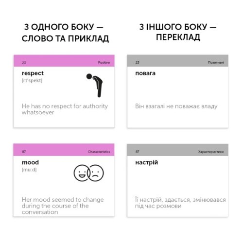 Навчальний набір English Student Картки для вивчення англійської мови Emotions & Characters (укр.) (591226005)