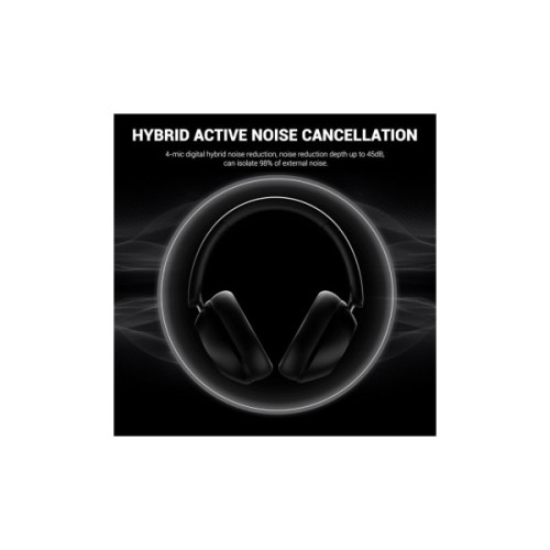 Навушники OneOdio A5 Bluetooth/ANC Black (A5 Black)