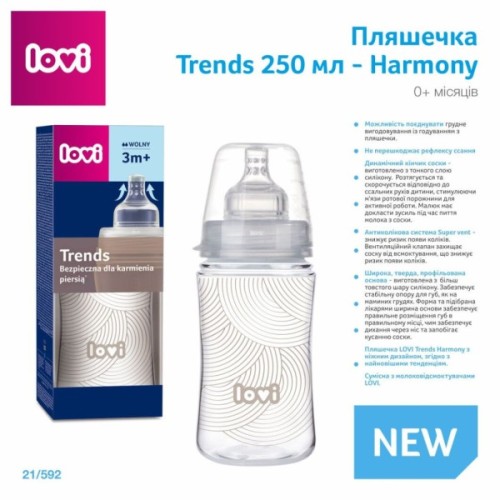 Пляшечка для годування Lovi Trends 250 мл - Harmony (21/592)