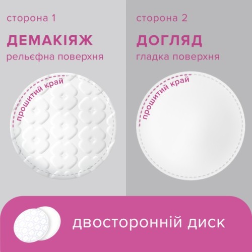 Ватні диски Novita Professional 120 шт. (4744246016024)