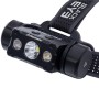 Ліхтар Mactronic Black Eye H40 (4000 Lm) Cool White/Red LED Rechargeable Type-C (THL0061) (DAS303952)