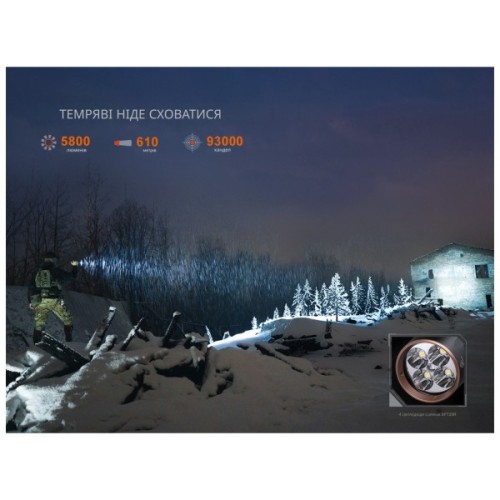 Ліхтар Fenix TK35R з червоним світлом (TK35Rred)