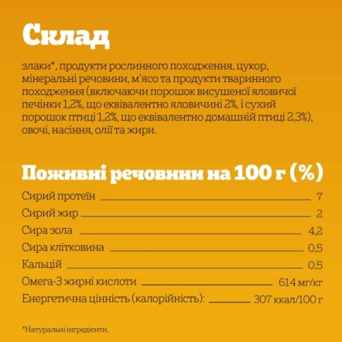 Ласощі для собак Pedigree Tasty Minis з яловичиною та домашньою птицею 155 г (5998749133767)