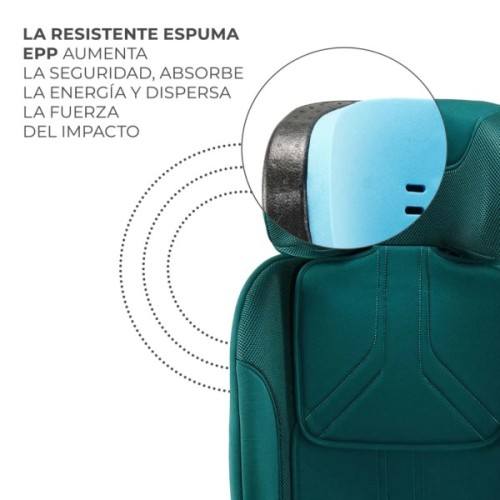 Автокрісло Kinderkraft Xpedition 3 i-Size 360 Green (KCXPED03GRE0000) (5902533926787)