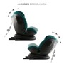Автокрісло Kinderkraft Xpedition 3 i-Size 360 Green (KCXPED03GRE0000) (5902533926787)