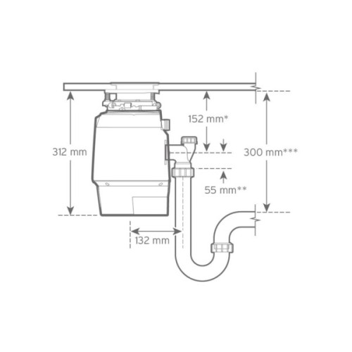 Подрібнювач харчових відходів In-Sink-Erator Premium 700